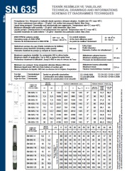 İmpo SN 645/07 Noril Fanlı Tek Kademe (15HP MOTORA GÖRE)