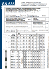 İmpo SN 660/23 Noril Fanlı Tek Kademe (50HP MOTORA GÖRE)